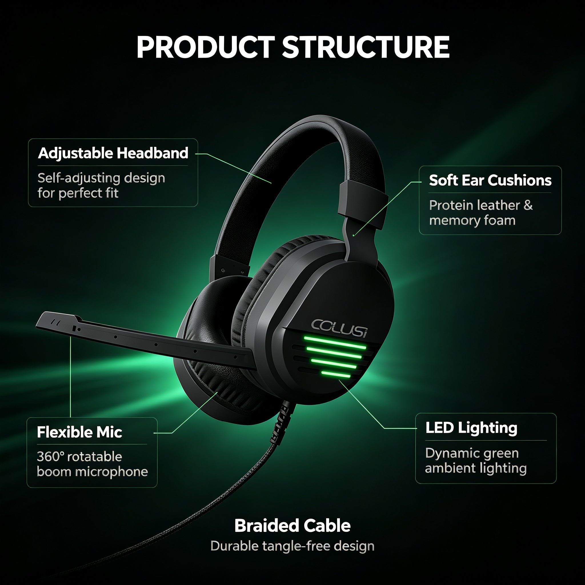 CLS500 Black Wired Gaming Headset – Noise-Canceling Mic, One-Key Mute, 3.5mm Universal