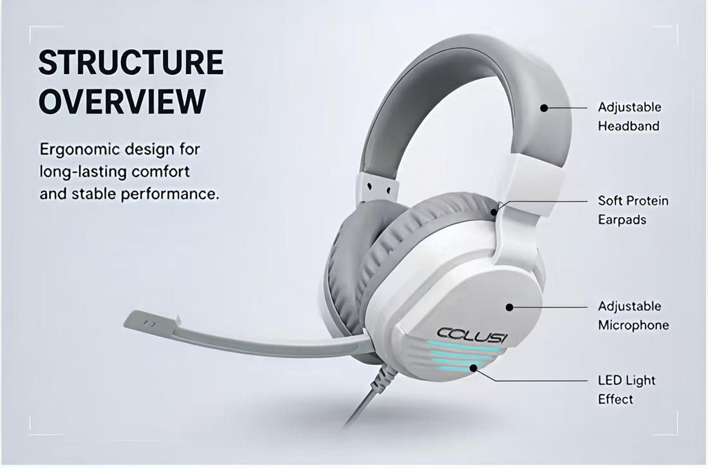 CLS500 White Wired Gaming Headset – Noise-Canceling Mic, Stereo Sound, 3.5mm Universal