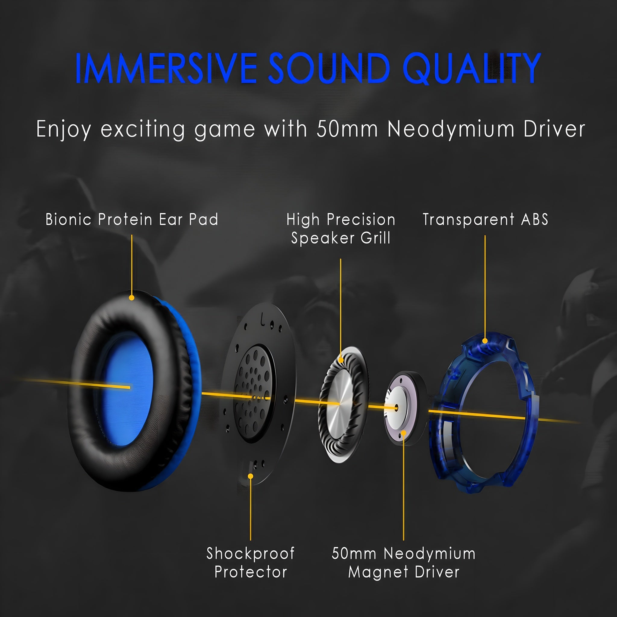 CLS700 Blue Wired Gaming Headset | 40mm Drivers, 95% Noise-Canceling Mic, 3.5mm Universal