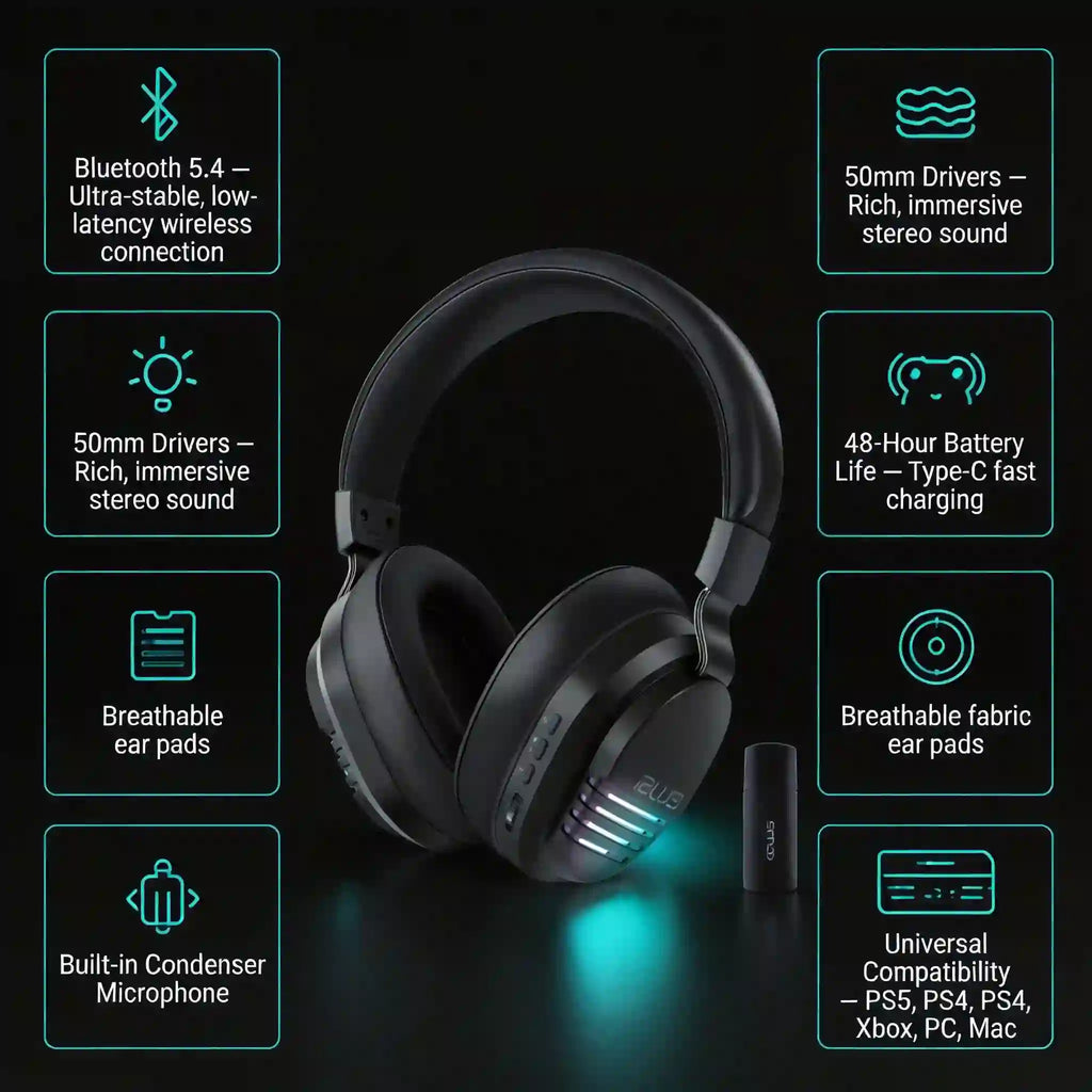 X09 Wireless Gaming Headset – 2.4GHz Low Latency, Bluetooth 6.0, 48H Battery, Universal