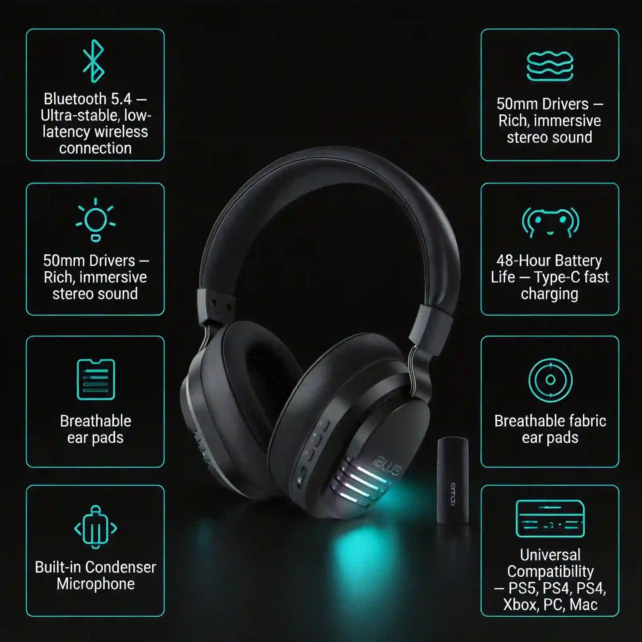 X09 Wireless Gaming Headset – 2.4GHz Low Latency, Bluetooth 6.0, 48H Battery, Universal