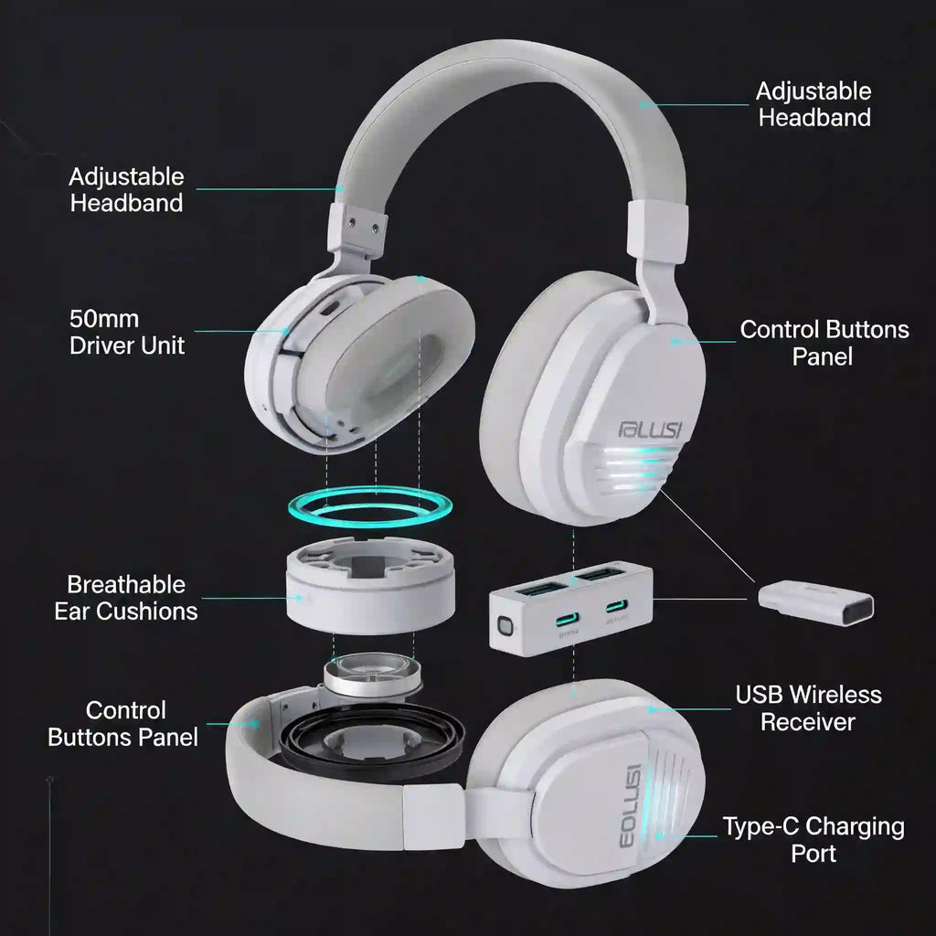 X09 Grey Wireless Gaming Headset – Bluetooth 5.4, 50mm Drivers, 48H Battery, PS5/Xbox/PC
